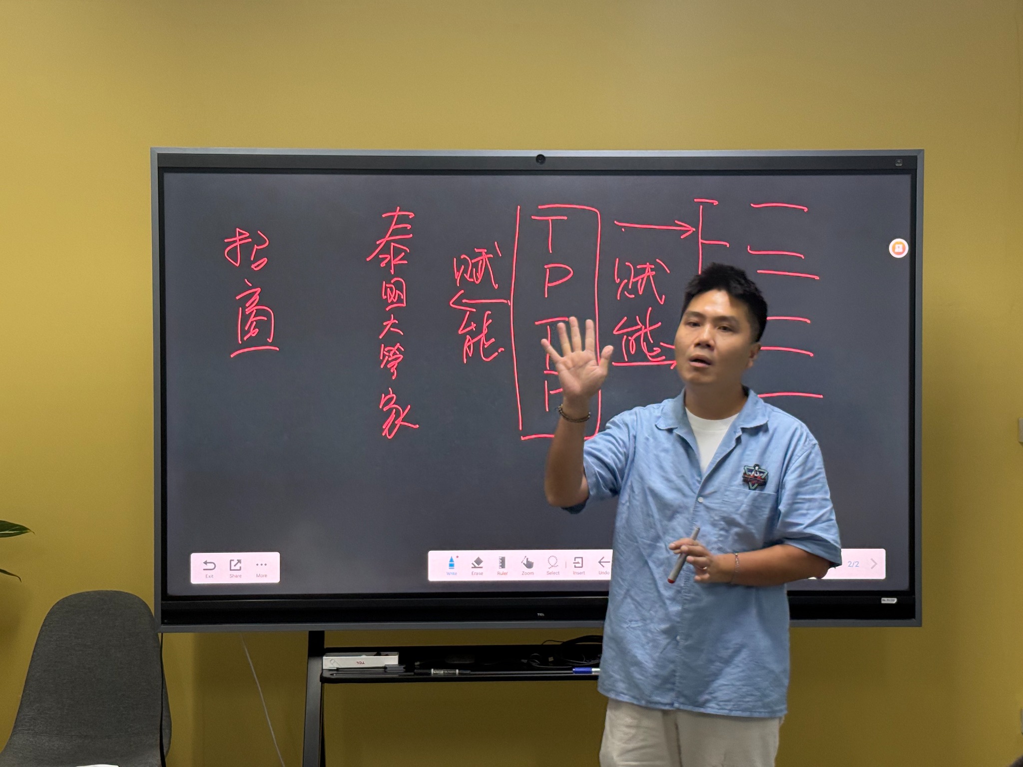 姚舒KOKO在电子白板前讲解组织心法与业务认知